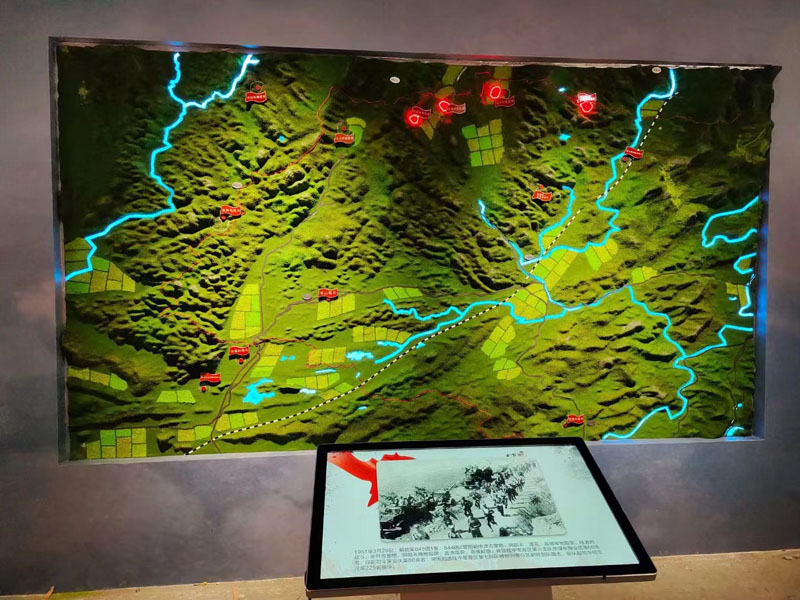 ����ɳ�P(p��n)ģ�����������ε�òɳ�P(p��n)ģ��